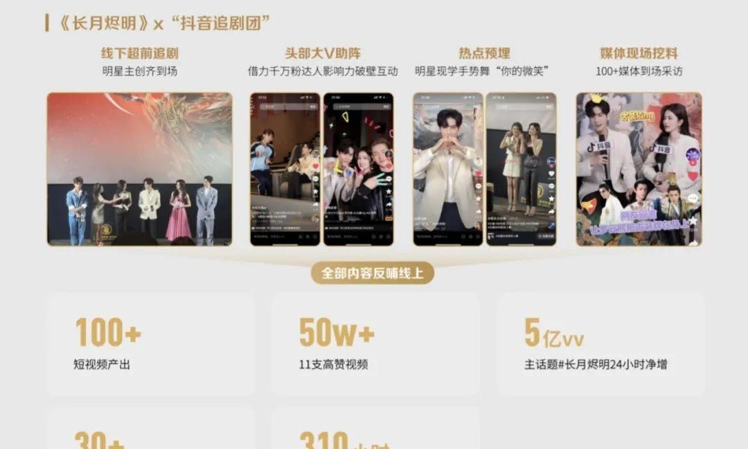 明星抖音最近热点是什么意思呀视频播放,_如何让剧集更出圈_抖音剧集宣发方法指南